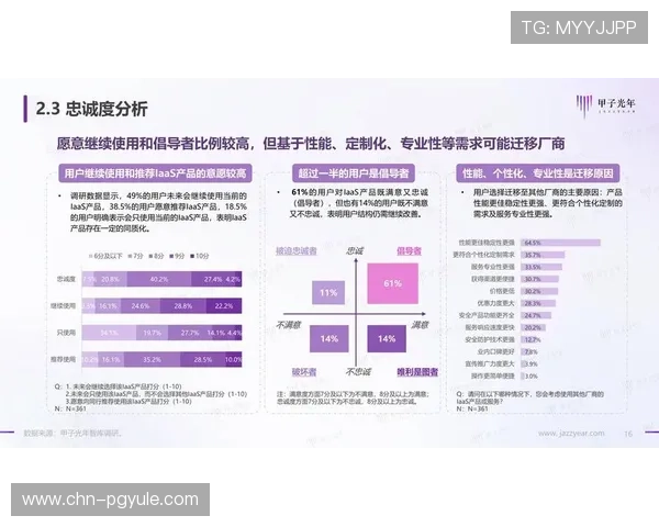PG猿宇宙电子客户端评级对比不同版本性能表现及用户满意度分析