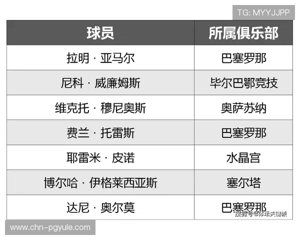 2026年世界杯西班牙与沙特比赛时间公布，比赛日期及相关信息一览